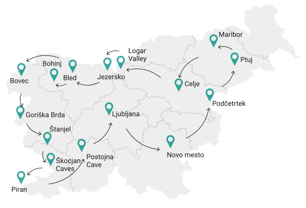 Kort over hele Sloveniens rute rundt